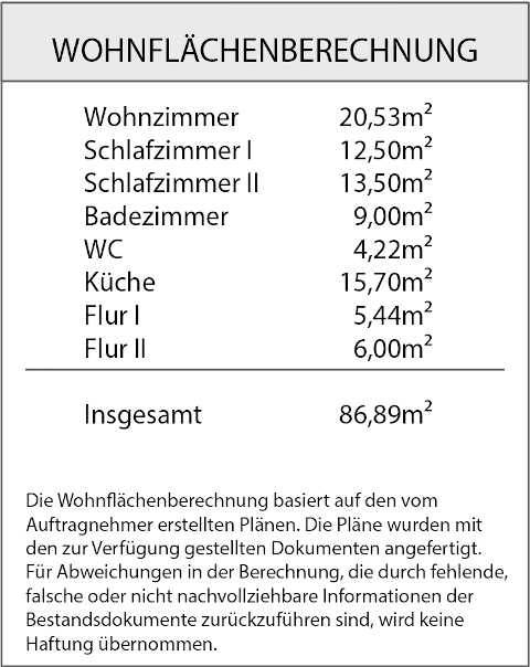 Beispiel Wohnflächenberechnung Beispiel Wohnflächenberechnung