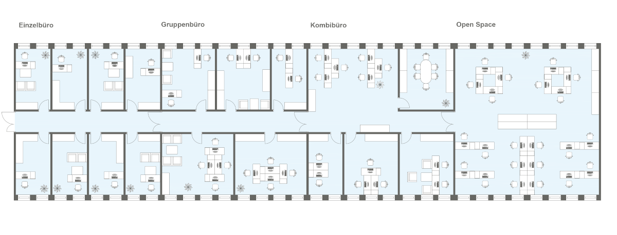 Unterschied Bürotypen Unterschied Bürotypen